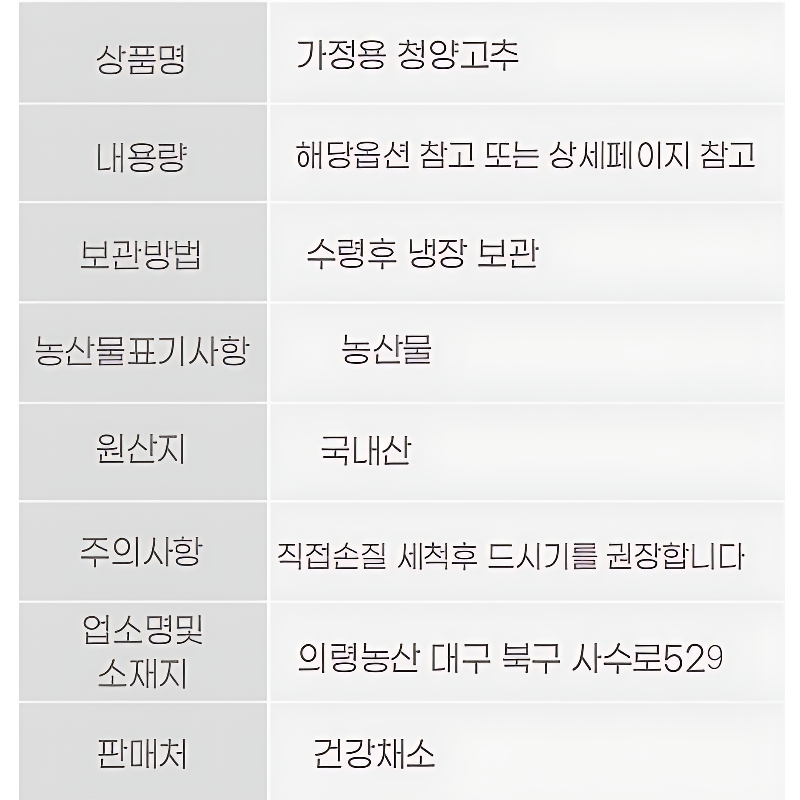의령농산 국내산 가정용 청양고추, 2kg, 1박스 상품 이미지 2