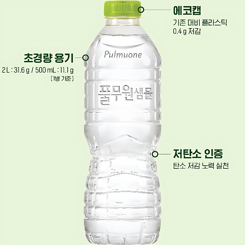 풀무원샘물 무라벨, 2L, 30개 상세 이미지 3