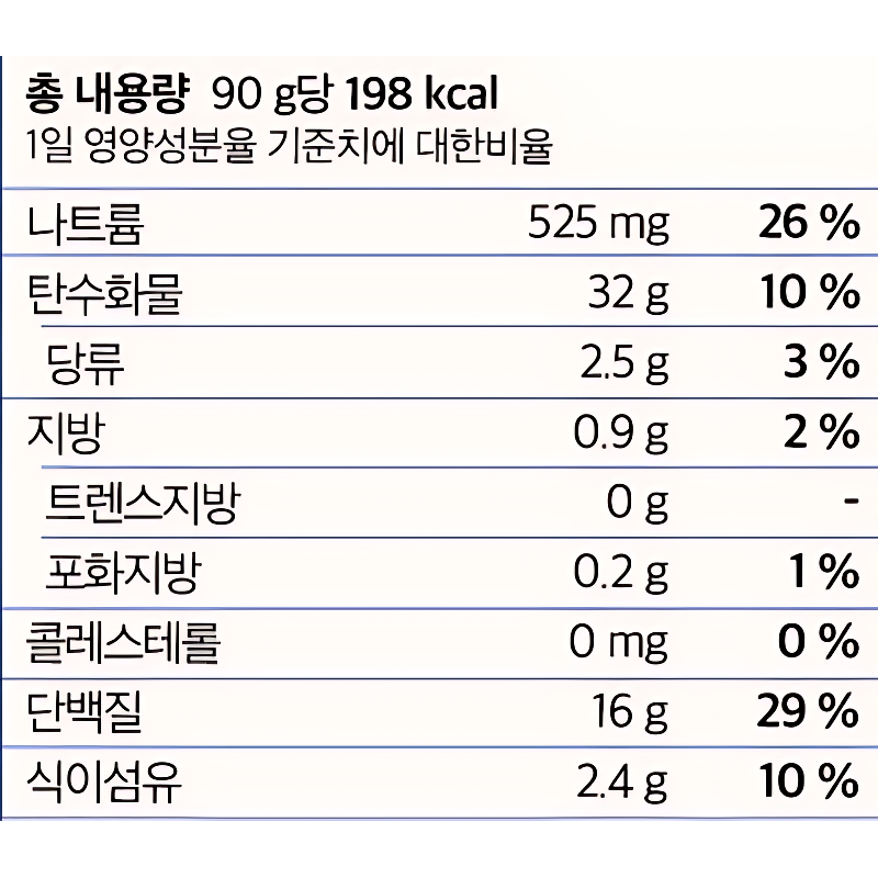 널담 고단백 저당 네모 바게트 5종, 2세트 상품 이미지 6