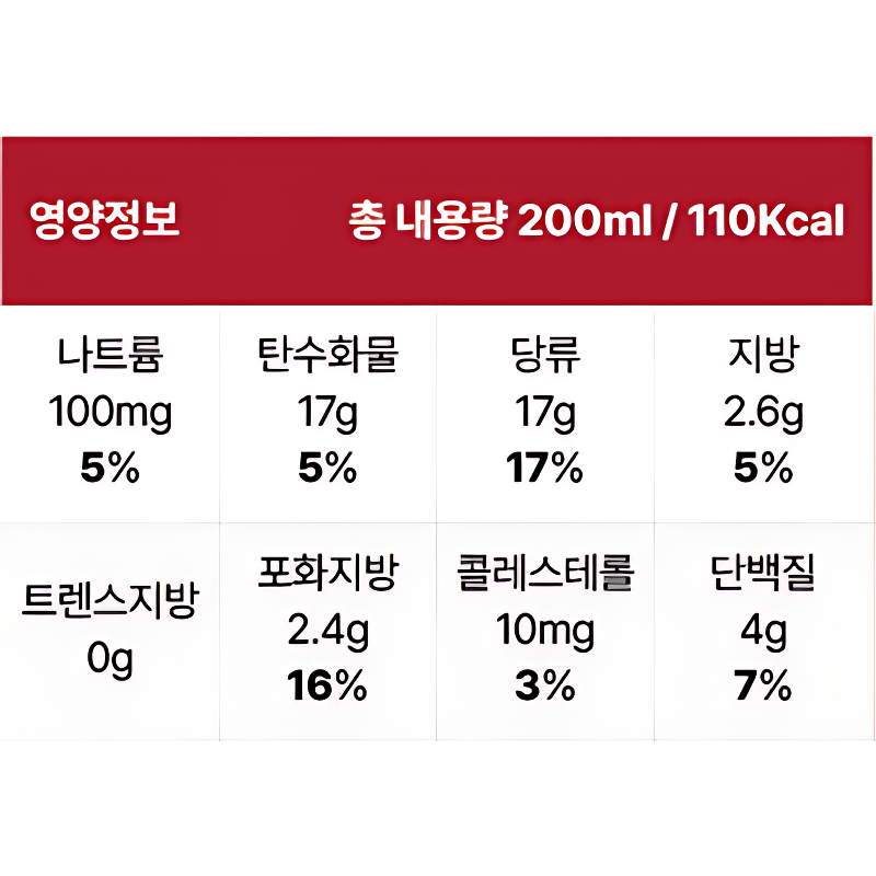 요거프레소 컵커피, 카페라떼 200ml 10개 + 카페모카 200ml 10개, 20개 상품 이미지 4