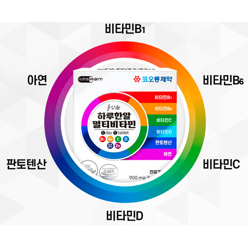 코오롱제약 올인원 하루한알 멀티비타민, 900mg, 60정, 3박스 상품 이미지 2