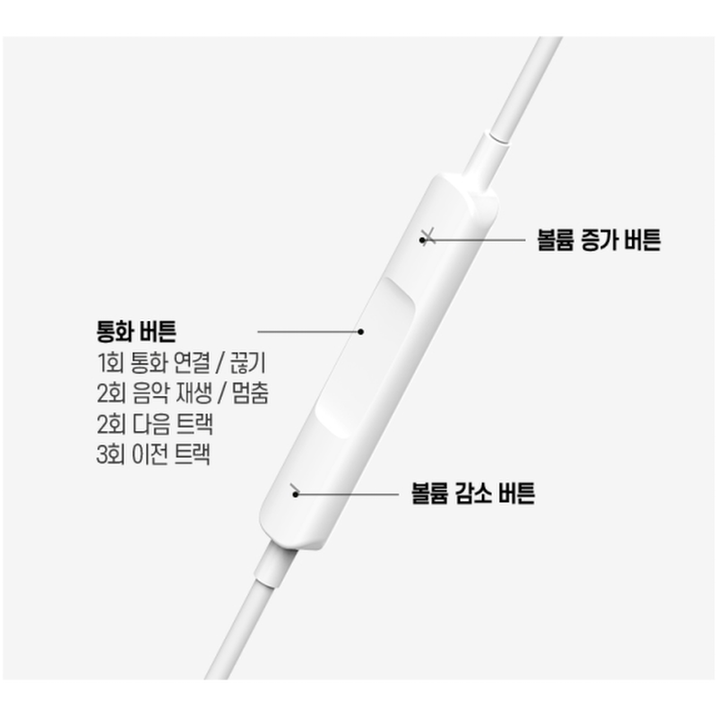 프리미엄 USB-C 오픈형 이어폰, 화이트, 1개 상품 이미지 5