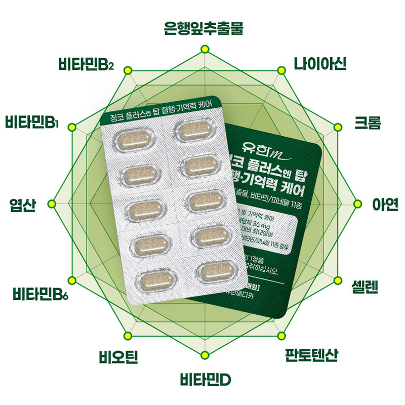 유한메디카 징코 플러스엔탑 혈행 기억력 케어, 60정, 2개 상품 이미지 4