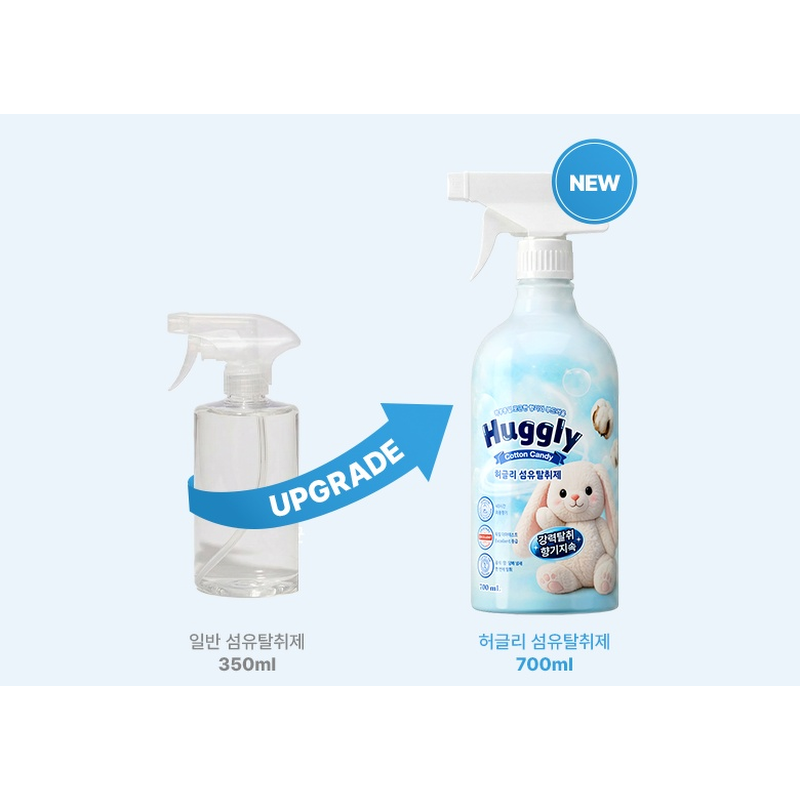 허글리 대용량 섬유탈취제, 코튼캔디, 700ml, 2개 상품 이미지 3