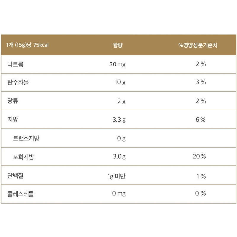 할리스 카페 라떼, 15g, 30개입, 2개 상품 이미지 6