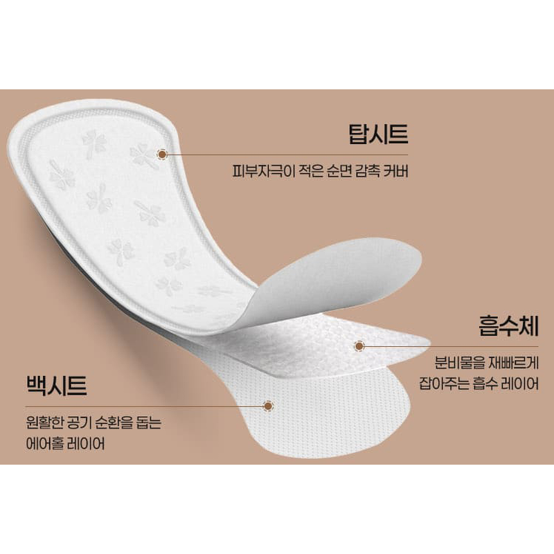 예지미인 데일리코튼 팬티라이너 롱, 17.5cm, 81개입, 3팩 상품 이미지 3
