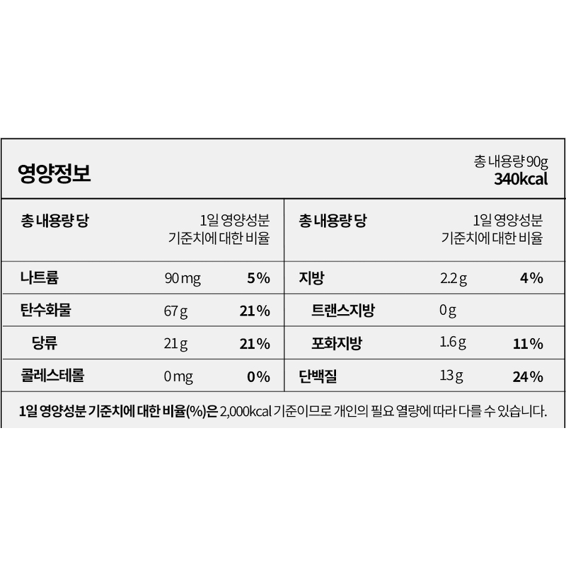 뉴트리너스 이탈리안 골드 파로 발효효소 100, 3g, 30포, 6개 상품 이미지 7