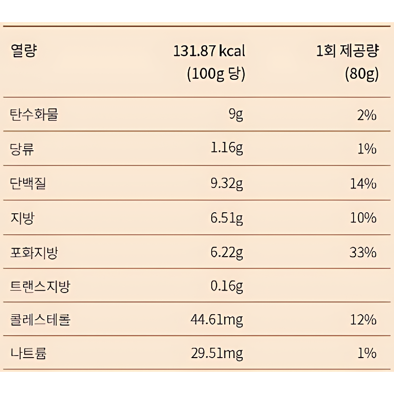 요거트빌리지 무가당 수제 그릭요거트, 17,230원으로 건강한 마음을 전해보세요! 5