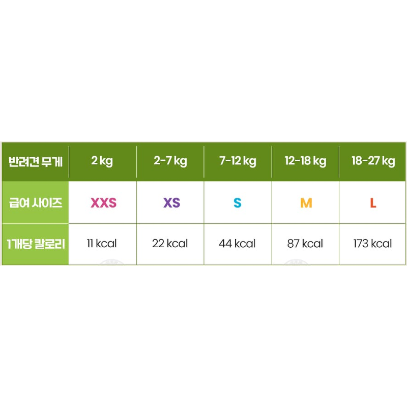 윔지스 밸류백 천연덴탈껌 강아지, 앤틀러 S, 360g, 1개 상품 이미지 7