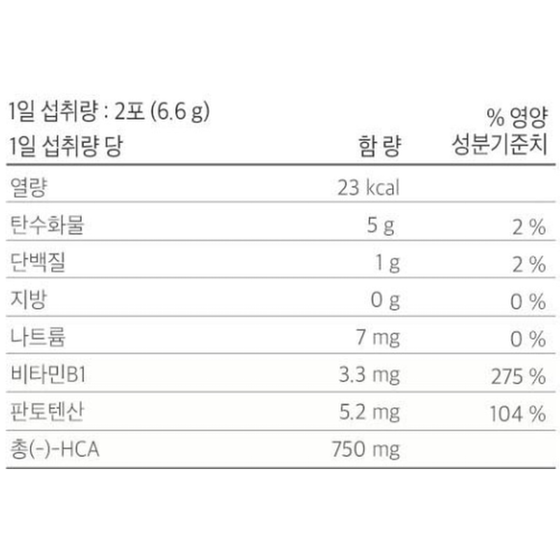 홀리데이즈 쑤욱빼 다이어트 커피맛, 3.3g, 28포, 3박스 상품 이미지 5