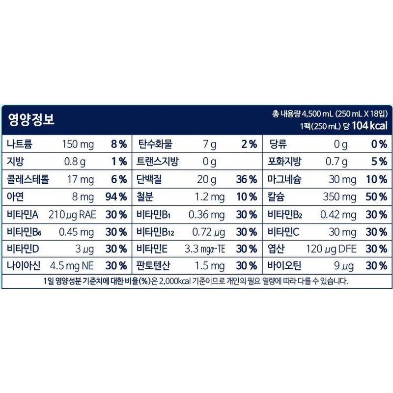 하이뮨 프로틴 밸런스 액티브 제로, 밀크쉐이크, 250ml, 18개 상품 이미지 6