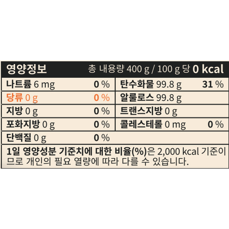 모노밀 알룰로스, 400g, 2개 상품 이미지 7