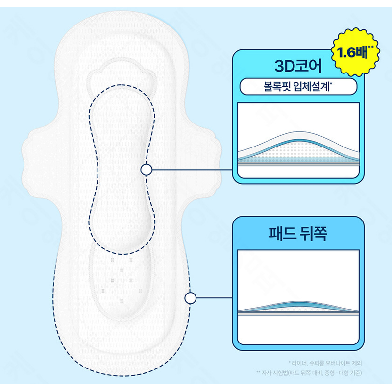 깨끗한나라 순수한면 ZERO, 중형, 16개입, 4팩 상품 이미지 4