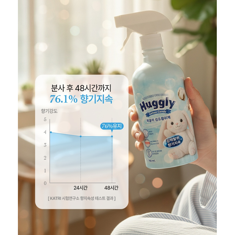 허글리 대용량 섬유탈취제, 코튼캔디, 700ml, 2개 상품 이미지 4