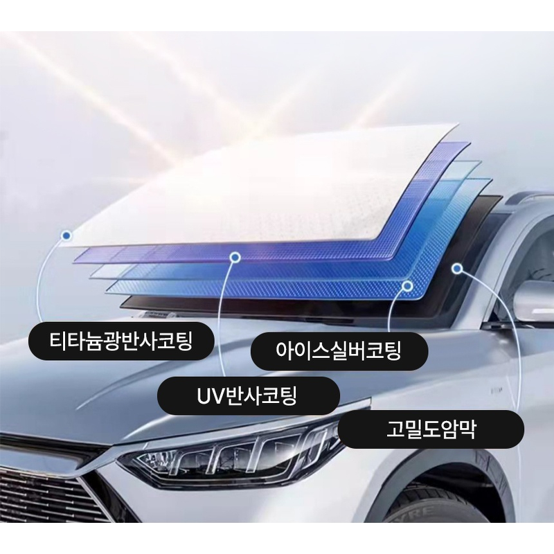 비바어스 광반사코팅 자동차 햇빛가리개, SM BLACK, 1개 상품 이미지 3