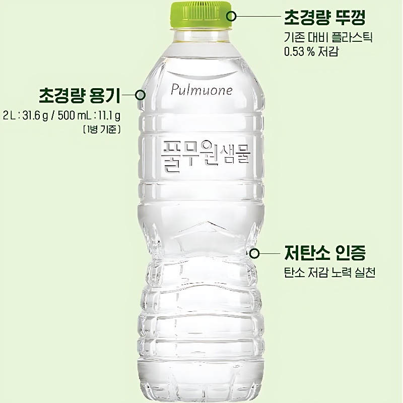 풀무원 샘물 생수, 무라벨, 2L, 24개 상품 이미지 2