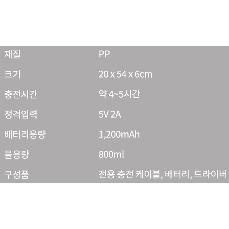 요이치 스팅샷 대형 전동 물총 레이저 워터밤 워터건, 화이트, 1개 상품 이미지 7