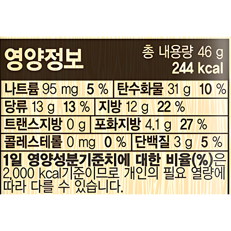 크라운제과 인기스낵모음 직접 골라 먹어본 초보자 맞춤 안내서 3