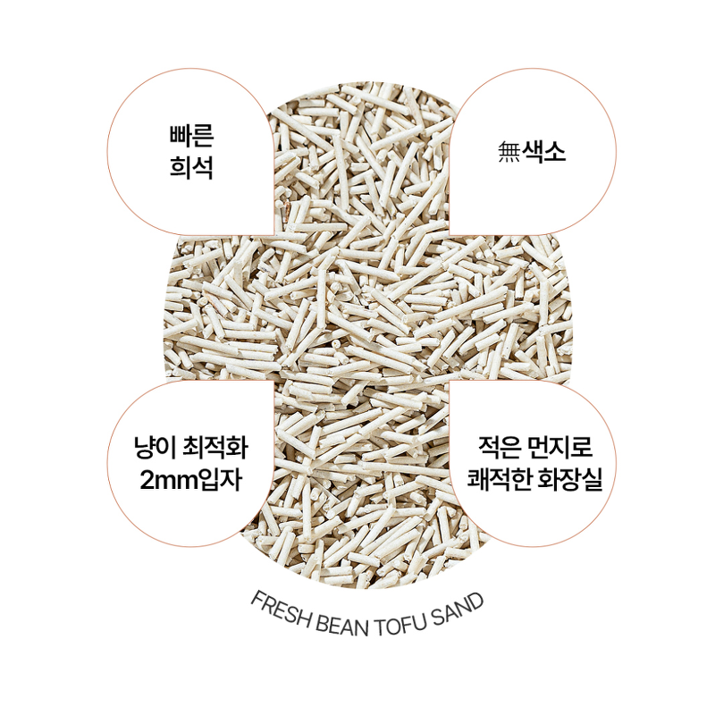 플리다스 고양이 두부모래, 녹차, 7L, 3개, 1개 상품 이미지 6