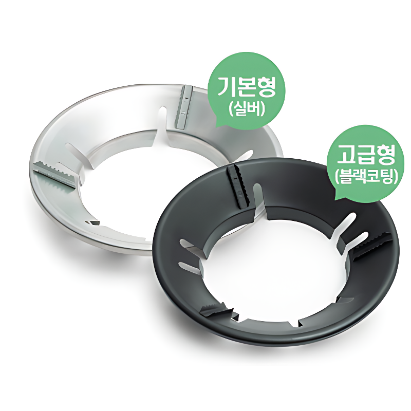 가스버너 바람막이 2개 세트: 호환성과 안전 배치 확인 3