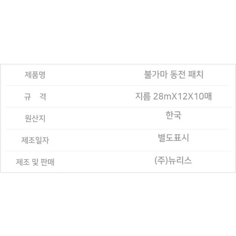 불가마 동전 패치, 120매입, 2개 상품 이미지 6