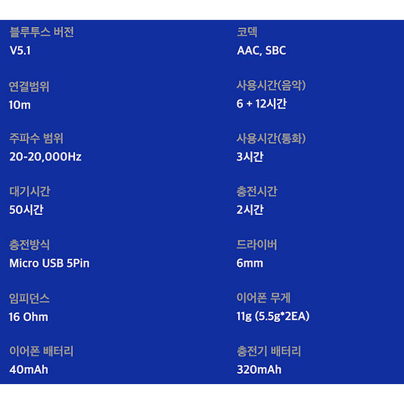필립스 블루투스 무선 이어폰 TAT1215, 1개 상품 이미지 7