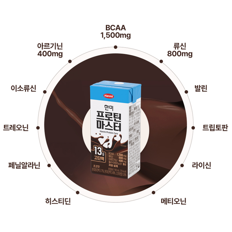 한미 프로틴 마스터, 190ml, 32팩 상품 이미지 5