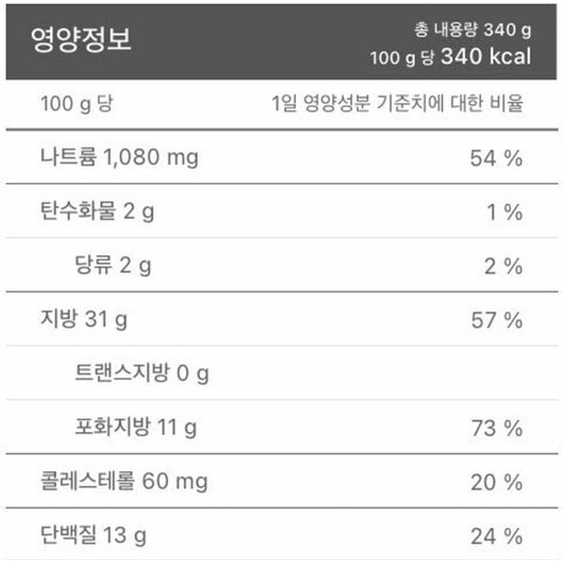 CJ제일제당 스팸 클래식, 340g, 10개 상품 이미지 5