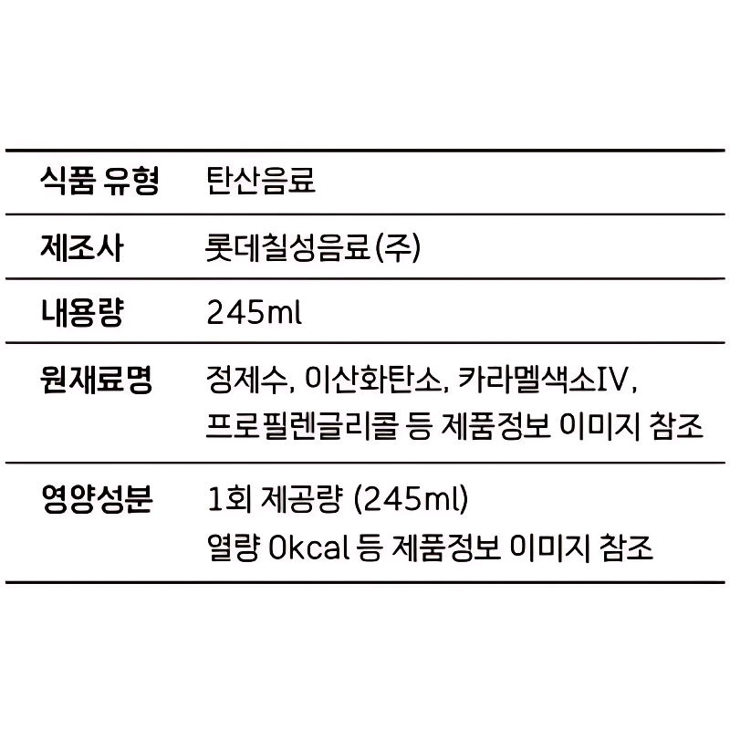 롯데칠성음료 펩시 제로슈거 라임, 예전에 망했던 제가 이걸 고른 이유 3