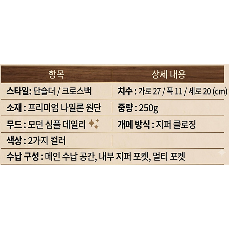 쉬블림로브 생활방수 나일론 크로스백 TS0009, 블랙, Free, 1개 상품 이미지 7