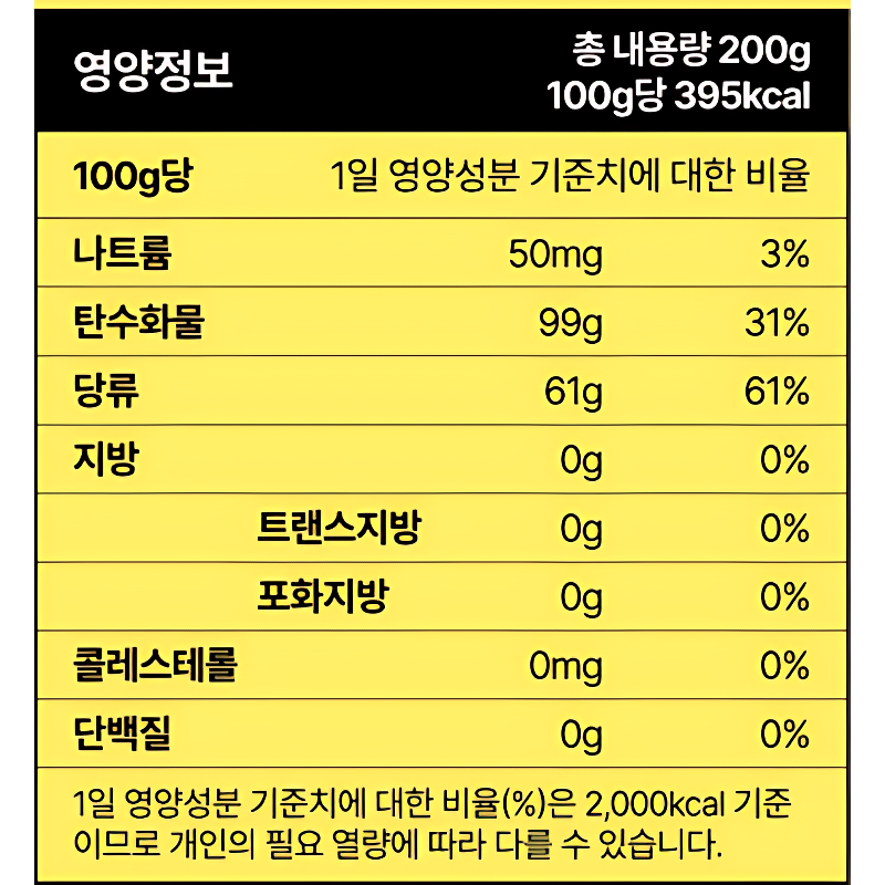 카스텔리모 디 포지타노 레몬캔디, 200g, 2개 상품 이미지 5