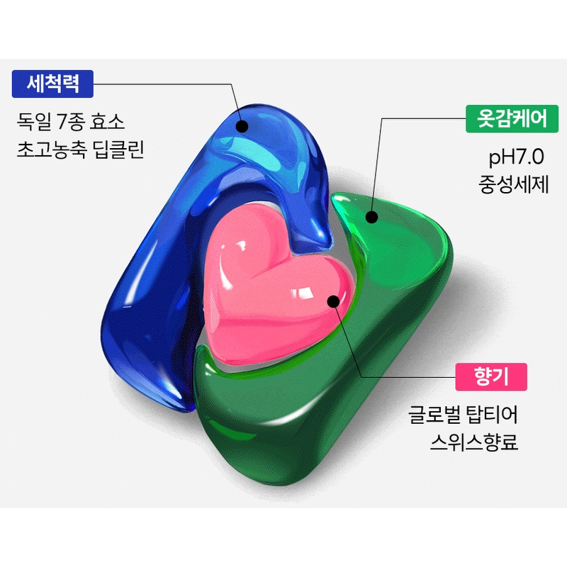아이러브베베 딥큐 캡슐 세탁세제, 오션브리즈향, 100개입, 1개 상품 이미지 3