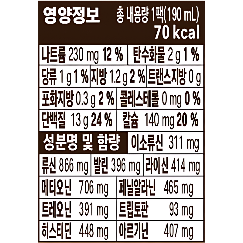 한미 프로틴 마스터, 190ml, 32팩 상품 이미지 7