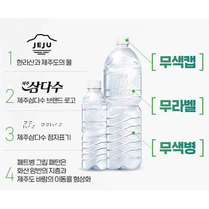 제주 삼다수, 라벨랜덤, 500ml, 20개 상품 이미지 3