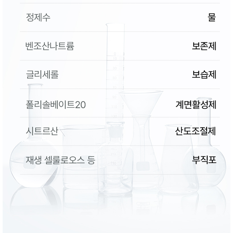 크린웨이브 청소도우미 행주 티슈 캡형, 80매, 10팩 상품 이미지 7