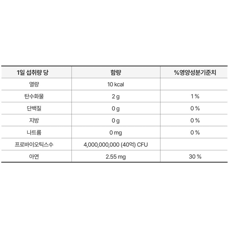 종근당건강 락토핏 골드, 140포, 2개 + 증정 락토핏 골드, 30포 + 증정 아임비타 면역비타민C, 30포 상품 이미지 7
