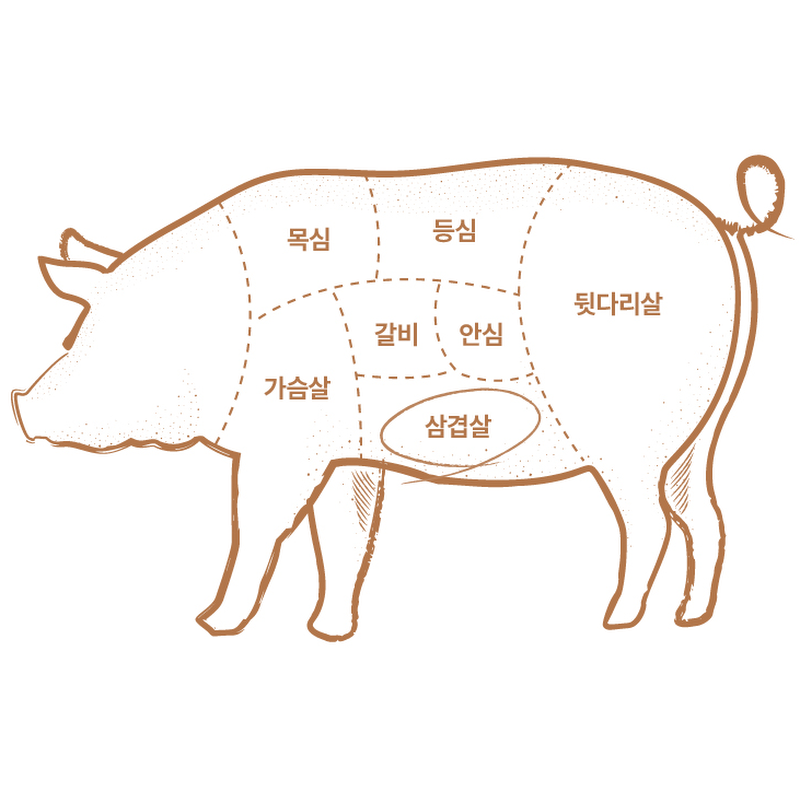 고기중독 통 삼겹살, 2kg, 1개 상품 이미지 4