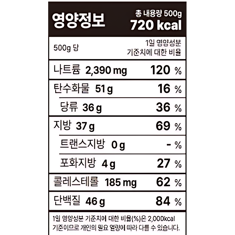 마포나루터 돼지목살왕구이, 500g, 3팩 상품 이미지 6