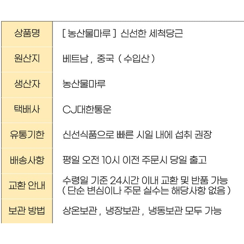 농산물마루 세척 당근, 2kg, 1박스 상품 이미지 8