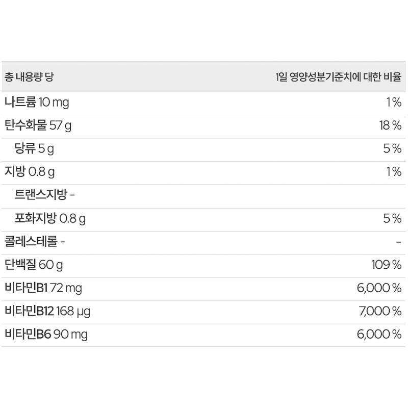 익스트림 듀얼 아르기닌 플러스, 120정, 4개 상품 이미지 2