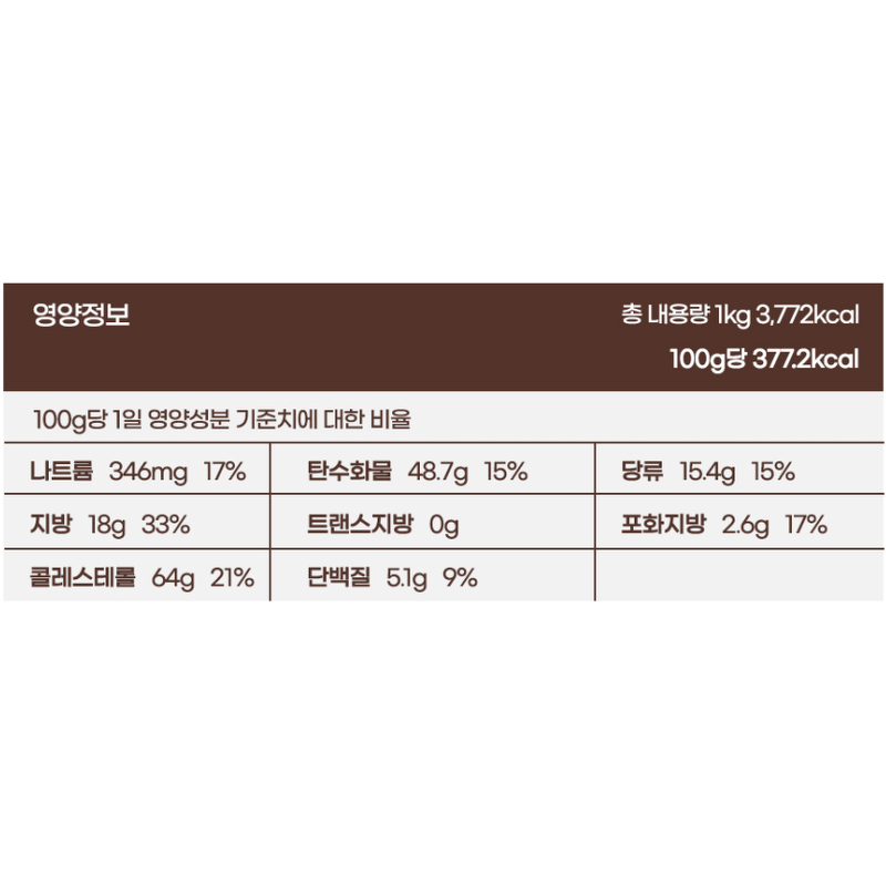 이선별 밀크 카스테라, 개별포장, 28개, 1박스 상품 이미지 15