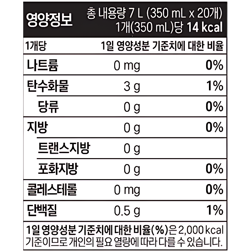 바리스타룰스 원데이 무라벨, 디카페인 아메리카노, 350ml, 20개 상품 이미지 5