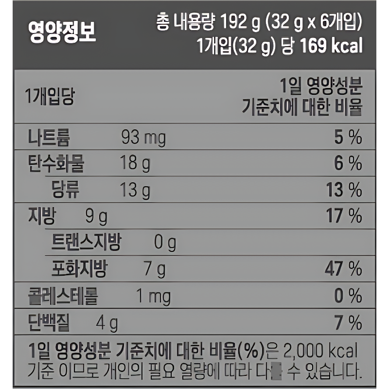 배스킨라빈스 엄마는 외계인 초코볼, 32g, 6개입, 2개 상품 이미지 3