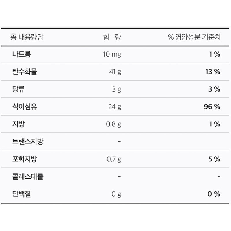 홀리데이즈 하루완성 식이섬유정, 90정, 2병 상품 이미지 5