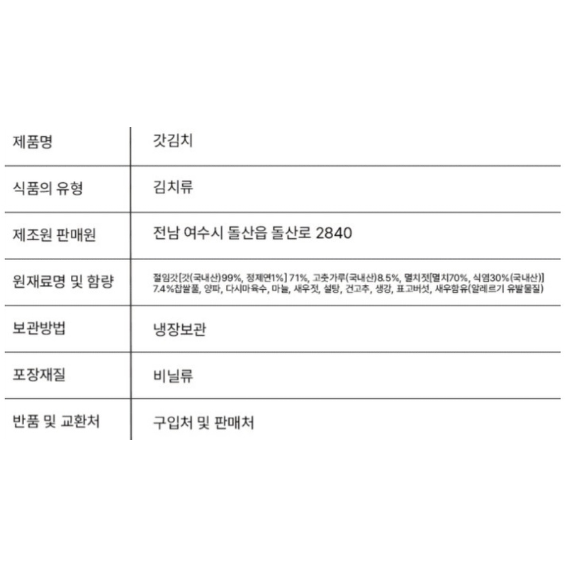 여수돌산 갓김치, 3kg, 1박스 상품 이미지 7