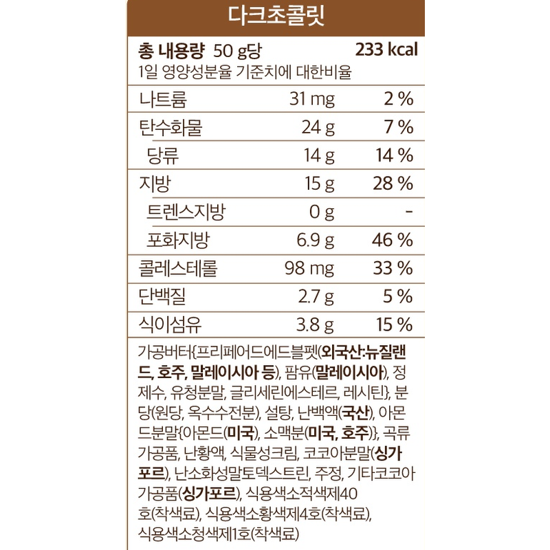 널담 뚱카롱 두바이 초코에디션, 50g, 8봉, 2박스 상품 이미지 6