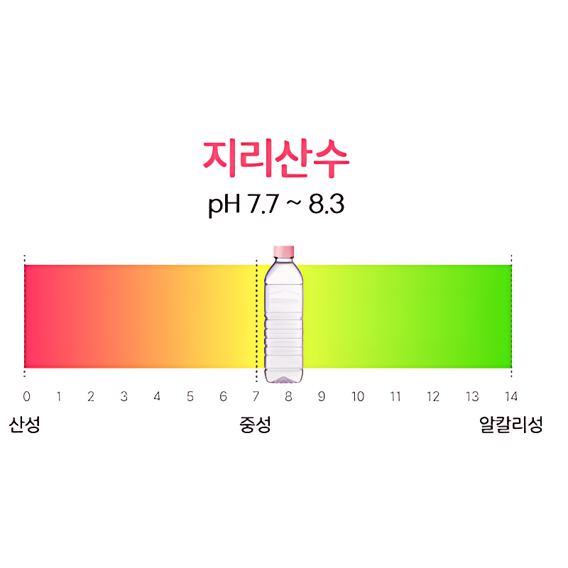 지리산수 생수, 라벨랜덤, 2L, 18개 상품 이미지 2