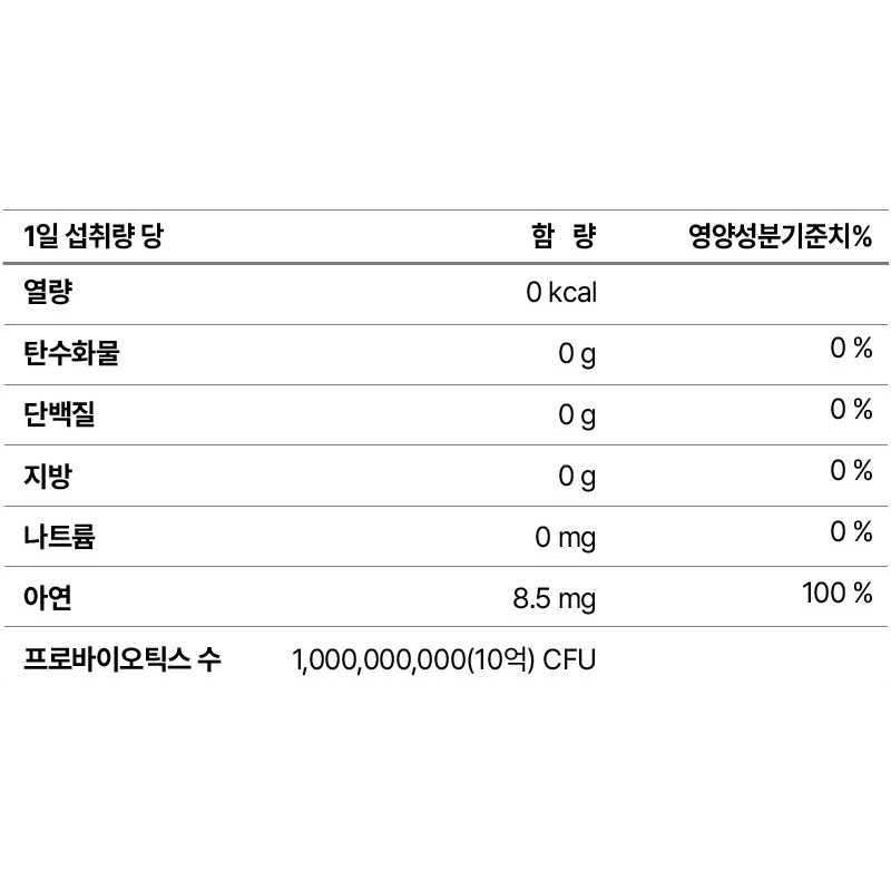 리얼닥터 비피더스 생 유산균, 30캡슐, 3개 상품 이미지 8