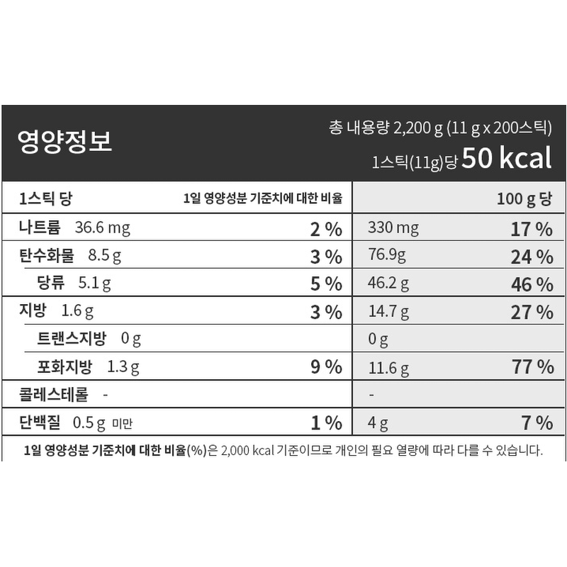 이디야커피 스페셜 골드블렌드 리치크레마 커피믹스, 11g, 200개입, 1개 상품 이미지 3