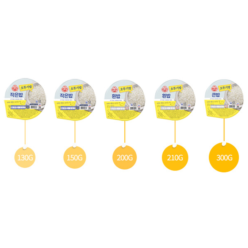 오뚜기 오뚜기밥, 210g, 36개 상품 이미지 4